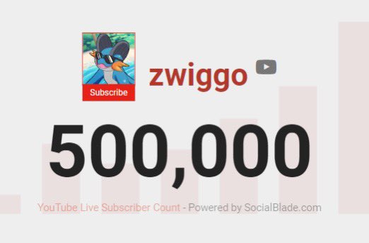 We’re halfway there folks!! But seriously I can’t thank you enough for watching me make silly videos on the pocketmonsters for nearly 5 years ♥️