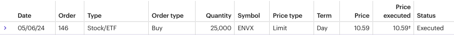 $ENVX My friend @joceyreyes209 brought attention to Enovix's price history from May.  Up more than 40% since his analysis. I admire his wisdom, but I acted later than I should have. Still early on the path to $100+

5/21: $12
11/21: $36

5/22: $9
7/22: $25

5/23: $11
8/23: $22…