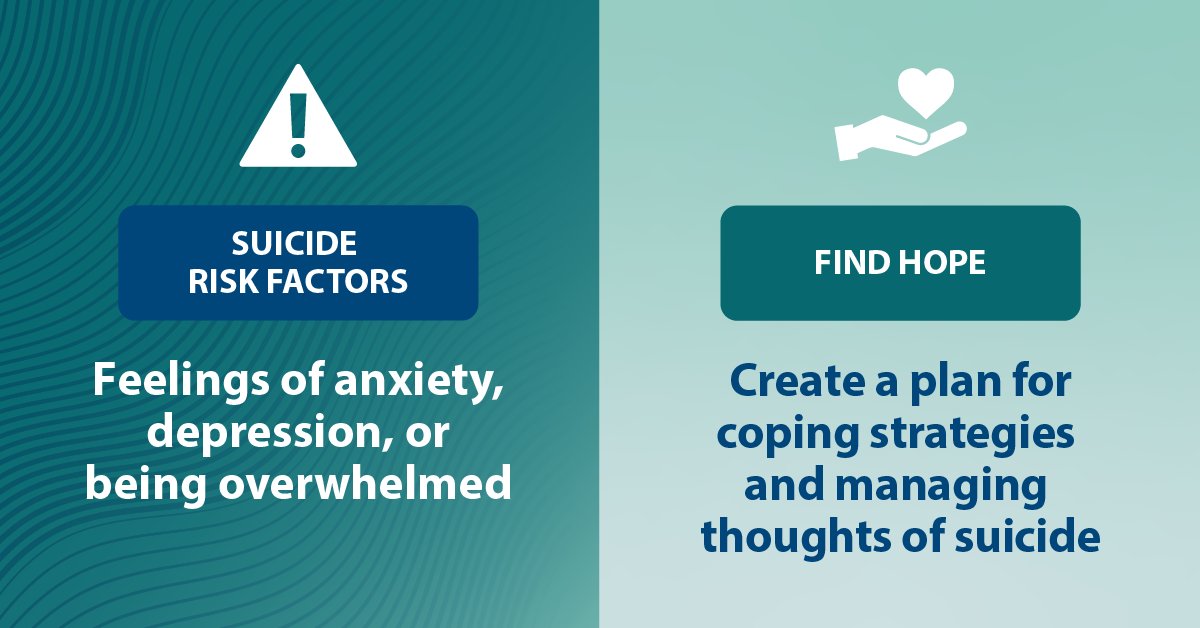 If you’ve had thoughts of suicide or think you may be at risk of having a suicide crisis, use VA’s Safety Plan app to help identify personal coping strategies and sources of support. Download the app at mobile.va.gov/app/safety-pla….
