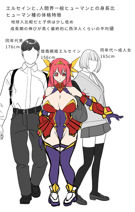 (設定数値上の)身長アンケ、pixivだと割れつつもブーツ込の方が厚めなんすな

ツイッターで取った時に、あくまで設定上だけで絵としては変わらないって条件出してたかどうか忘れてしまったけど… 