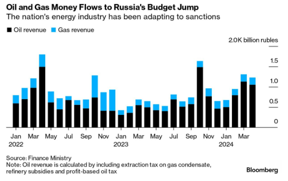 Pablo Gil tweet media