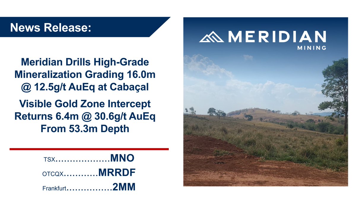 Press Release: Meridian Drills High-Grade Mineralization Grading 16.0m @ 12.5g/t AuEq at Cabaçal Visible Gold Zone Intercept Returns 6.4m @ 30.6g/t AuEq From 53.3m Depth accesswire.com/860213/meridia… $mno $mno.to