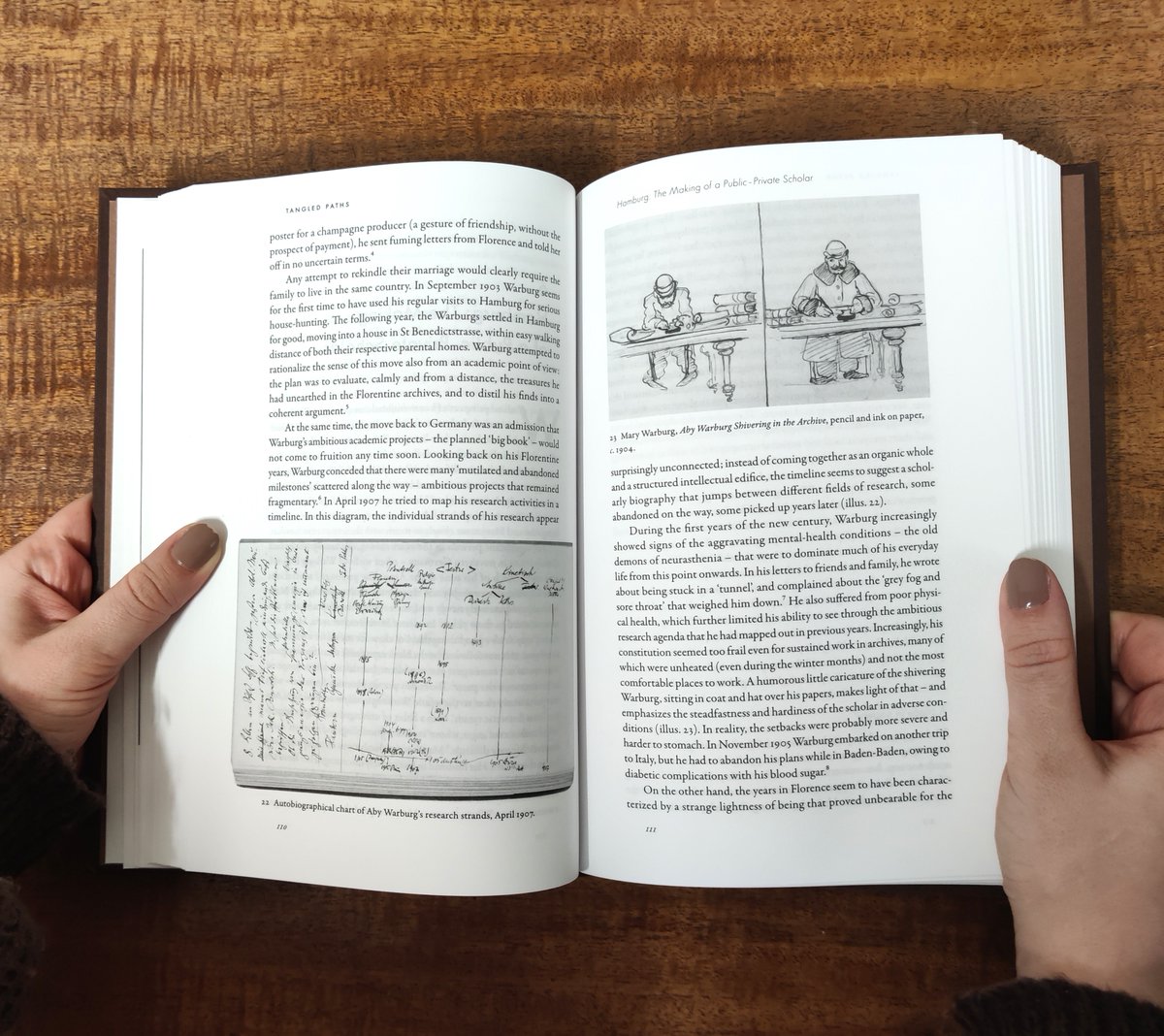 In his book ‘Tangled Paths, A Life of Aby Warburg’ Hans C. Hönes embarks on a journey to uncover the man beyond the myth, weaving Warburg's life story into the fabric of the professional networks that influenced him.