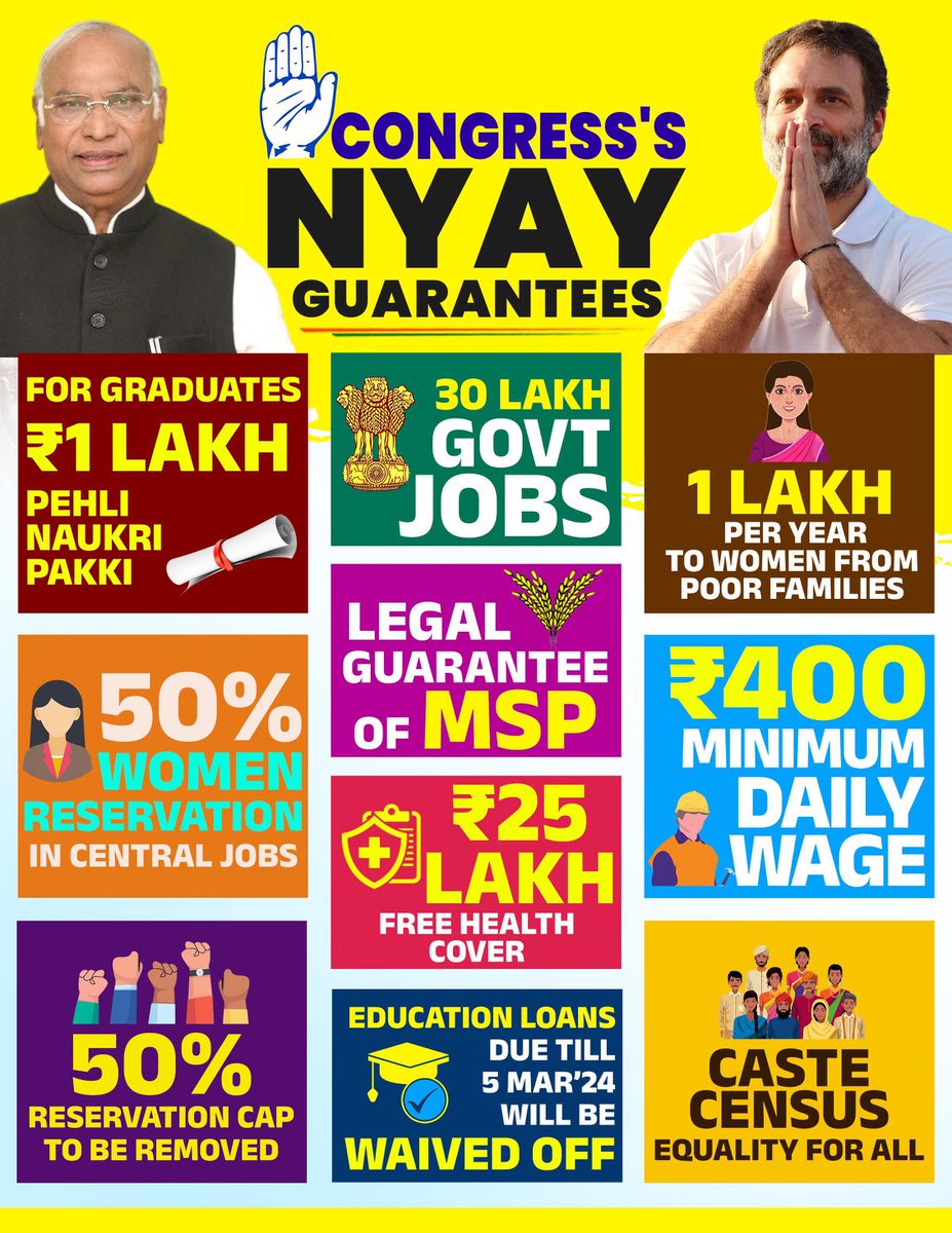 Congress guarantees #Nyay