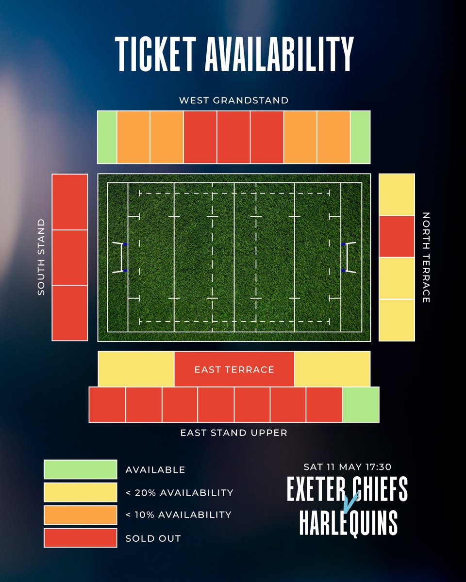 Tickets are being snapped up fast for our game vs Harlequins! 🎟️💨

🗺️Take a look at the latest heat map 👇

🔴 South Stand sold out!
🟠 Limited availability in the North & East Terraces
🟢 West Grandstand wings available

🎟️bit.ly/-Quins-11-05-

#EXEvHAR | #JointheJourney