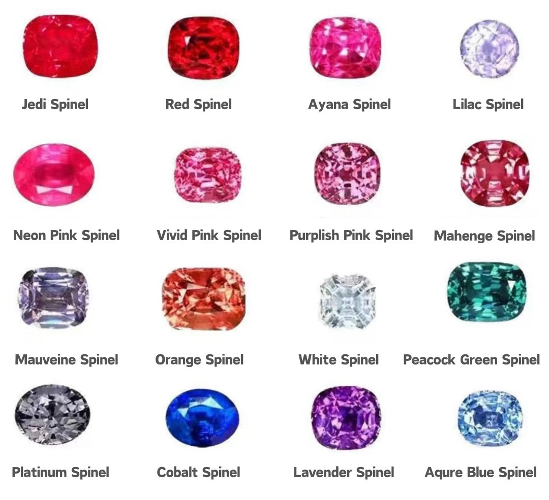 多彩なスピネル Spinel スピネル | Frederick's Gems&Jewelry