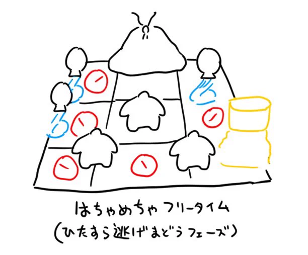 その…オーボンヌは最初あまりにも苦手すぎて死なないように練習で周回してたら段々と楽しくなって前にモグコレ対象になったとき完全にキマッてオーボンヌジャンキーになっちゃったんだよ 