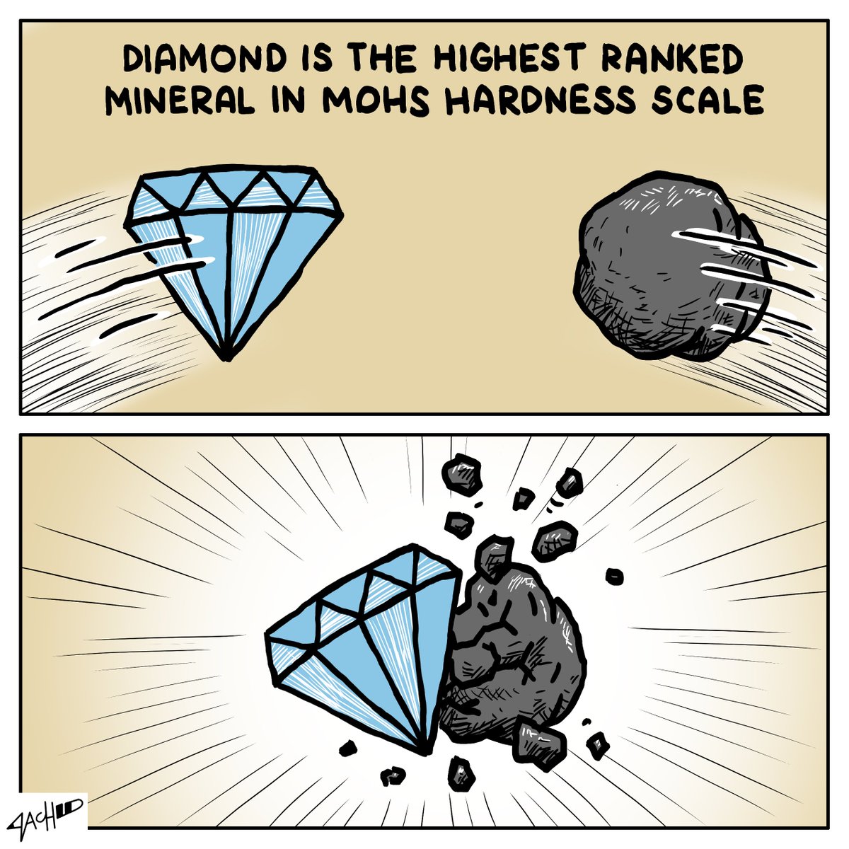 DIAMOND > any other BATO