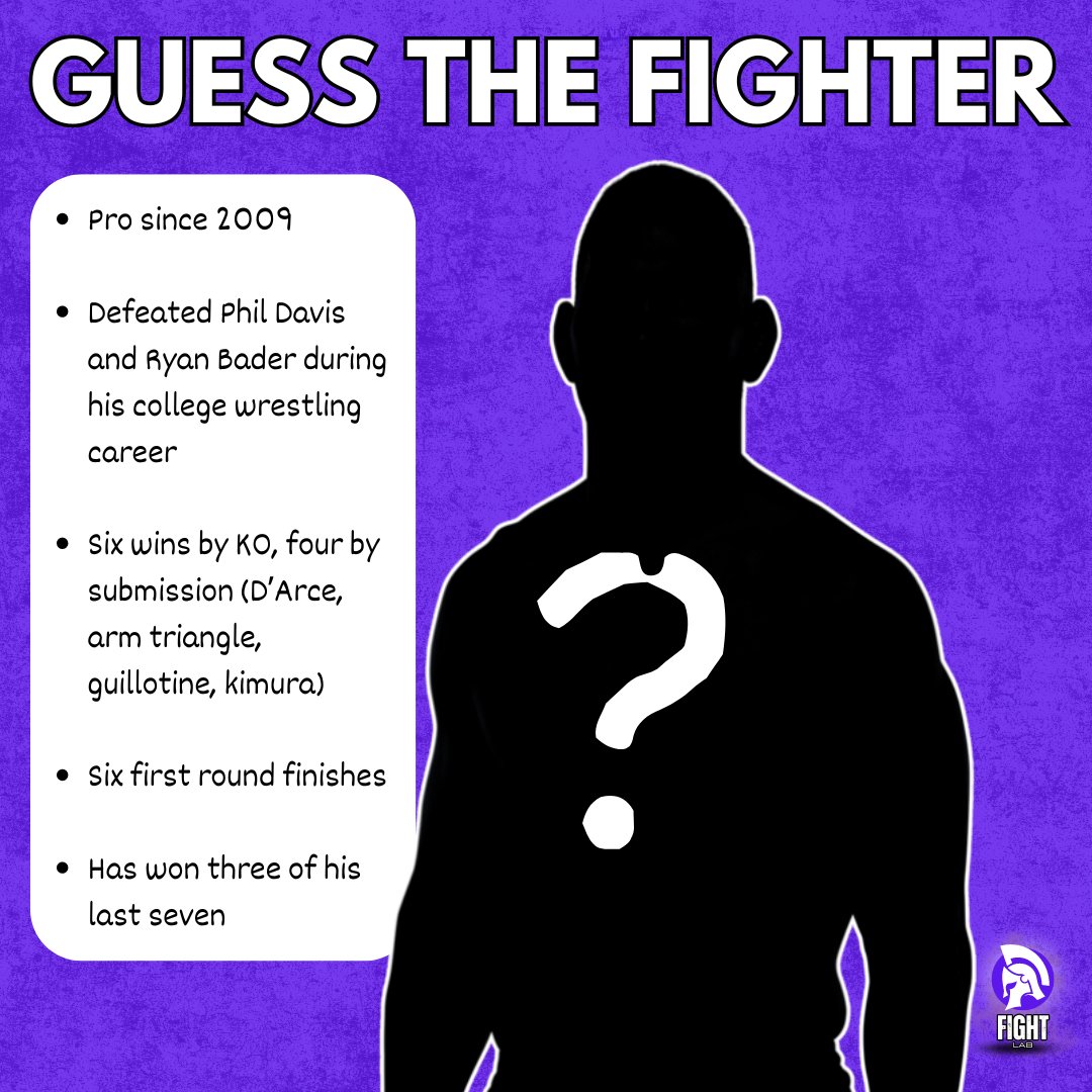 Test Your MMA Knowledge! Guess The Fighter 👀