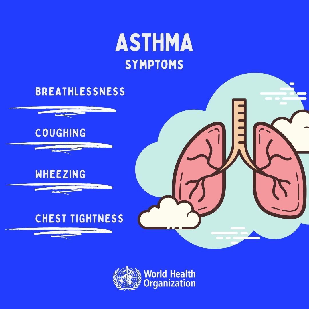 Common symptoms of #asthma include
🫁 Breathlessness
🫁 Coughing
🫁 Chest tightness

During an asthma attack, these symptoms become much worse. Asthma attacks can be fatal but are largely preventable and manageable bit.ly/2vKygG1

#WorldAsthmaDay
