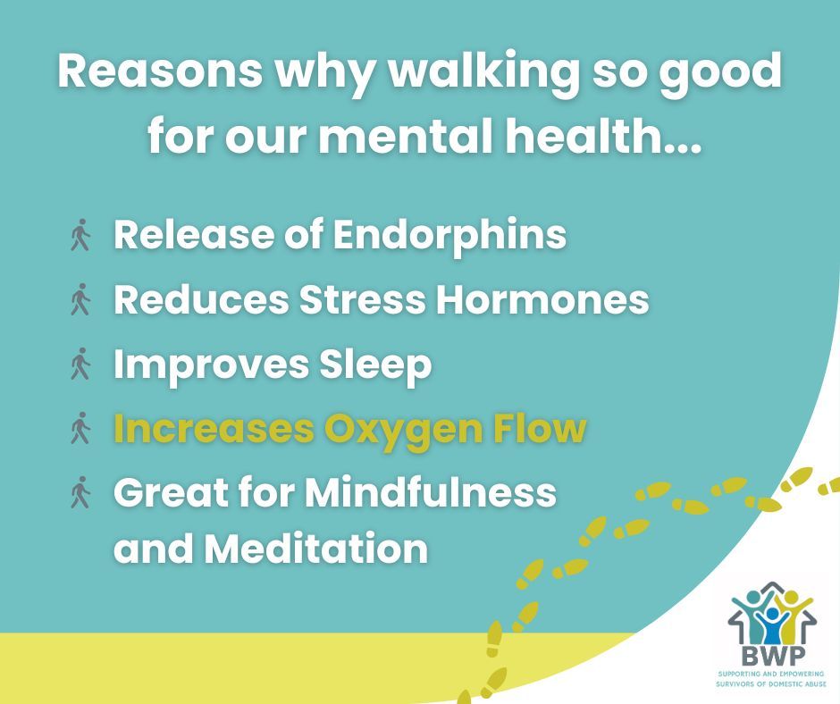 Walking increases the flow of oxygen to your brain, which can help improve cognitive function and clarity of thought. This can lead to a more positive outlook and reduced feelings of mental fatigue. #Magicofwalking #bwp #stress #mentalhealth #mentalawarenessweek #walk