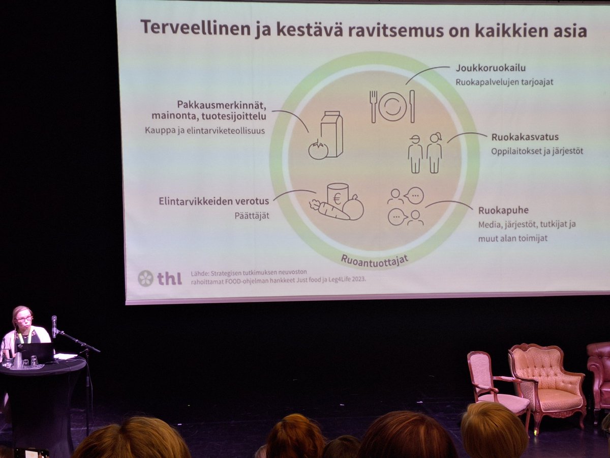 Terveellinen ja kestävä ravitsemus on kaikkien asia -  yhdessä kohti kestäviä ratkaisuja terveyttä ja hyvinvointia edistävien päätösten ja valintojen toteuttamisessa. Kiitos, että olet mukana! #Tervesos, @NiinaKaartinen, @THLorg