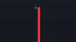 ClaudBarreira's tweet photo. Working in crypto vesting made me realize how crucial a solid vesting plan is during your token launch.. 📉
#crypto #vesting #TokenOps https://t.co/hKjYyVOU1d