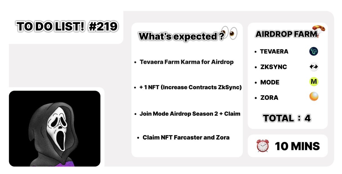 📝 𝗧𝗢 𝗗𝗢 𝗟𝗜𝗦𝗧! #219 🔹 Tevaera farm Karma for Airdrop 🔗 - market.tevaera.com/referral#NllVn… 🔹 + 1 NFT (Increase Contracts ZkSync) 🔗 - epic-zksync-era-eye.nfts2.me 🔹 Join Mode Airdrop Season 2 + Claim Airdrop Season 1 🔗 - ref.mode.network/ooaP8D 🔗 - claim.mode.network 🔹…