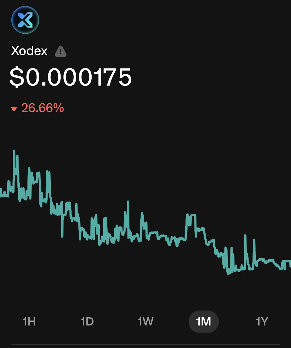 I have bought the dip several times, what’s your move here? $XODEX @XODEXnetwork ?🍻
