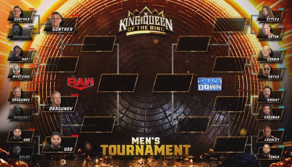 wrestlelamia's tweet photo. Predict the finals... https://t.co/fwBVcSV8ow