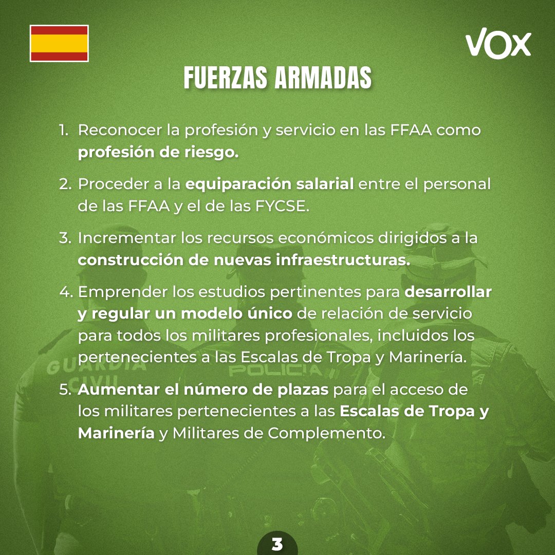 VOX_Congreso tweet picture