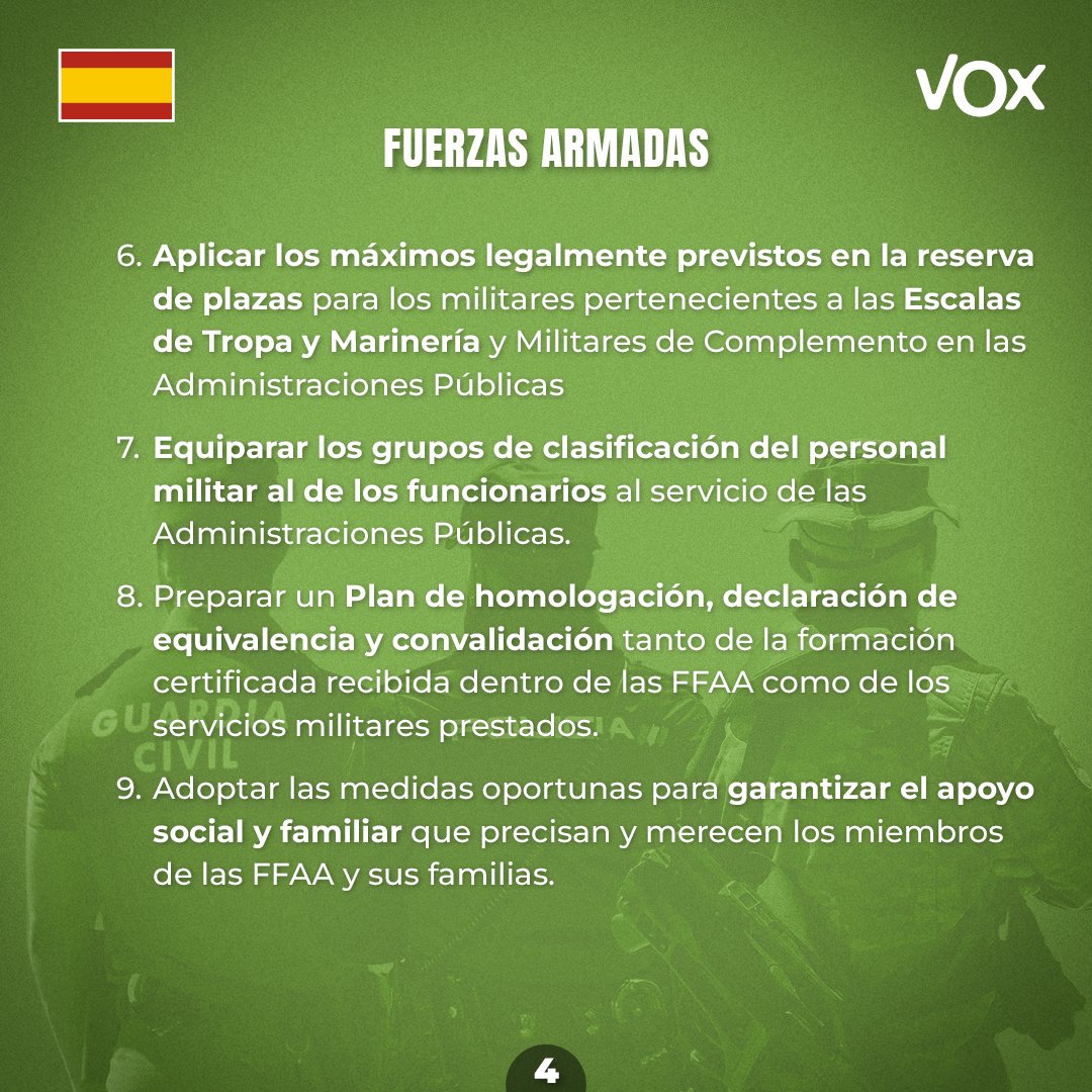 VOX_Congreso tweet picture