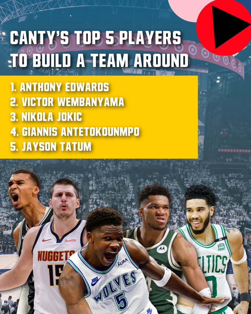 Top 5 NBA Players @ChrisCanty99 would start a team around: 5.) Jayson Tatum 4.) Giannis Antetokounmpo 3.) Nikola Jokić 2.) Victor Wembanyama 1.) Anthony Edwards