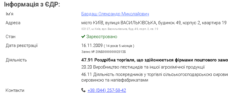 +1000,00 Іван Іванович Дякуємо