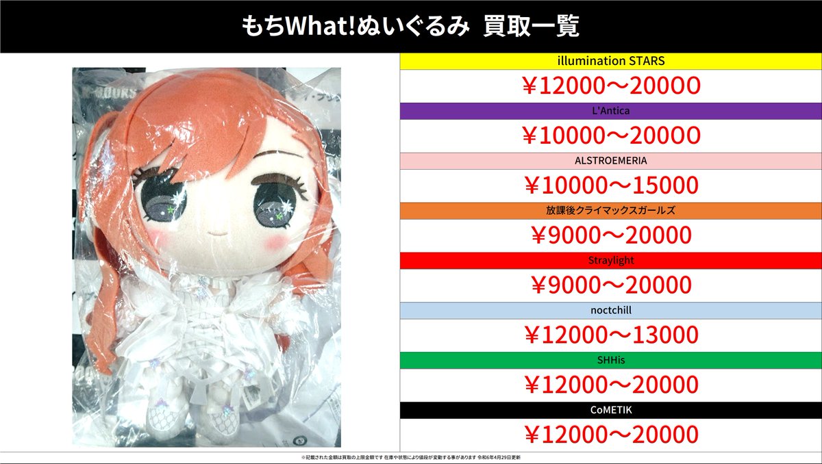 買取情報】 アイドルマスター シャイニーカラーズ #買取akbkb