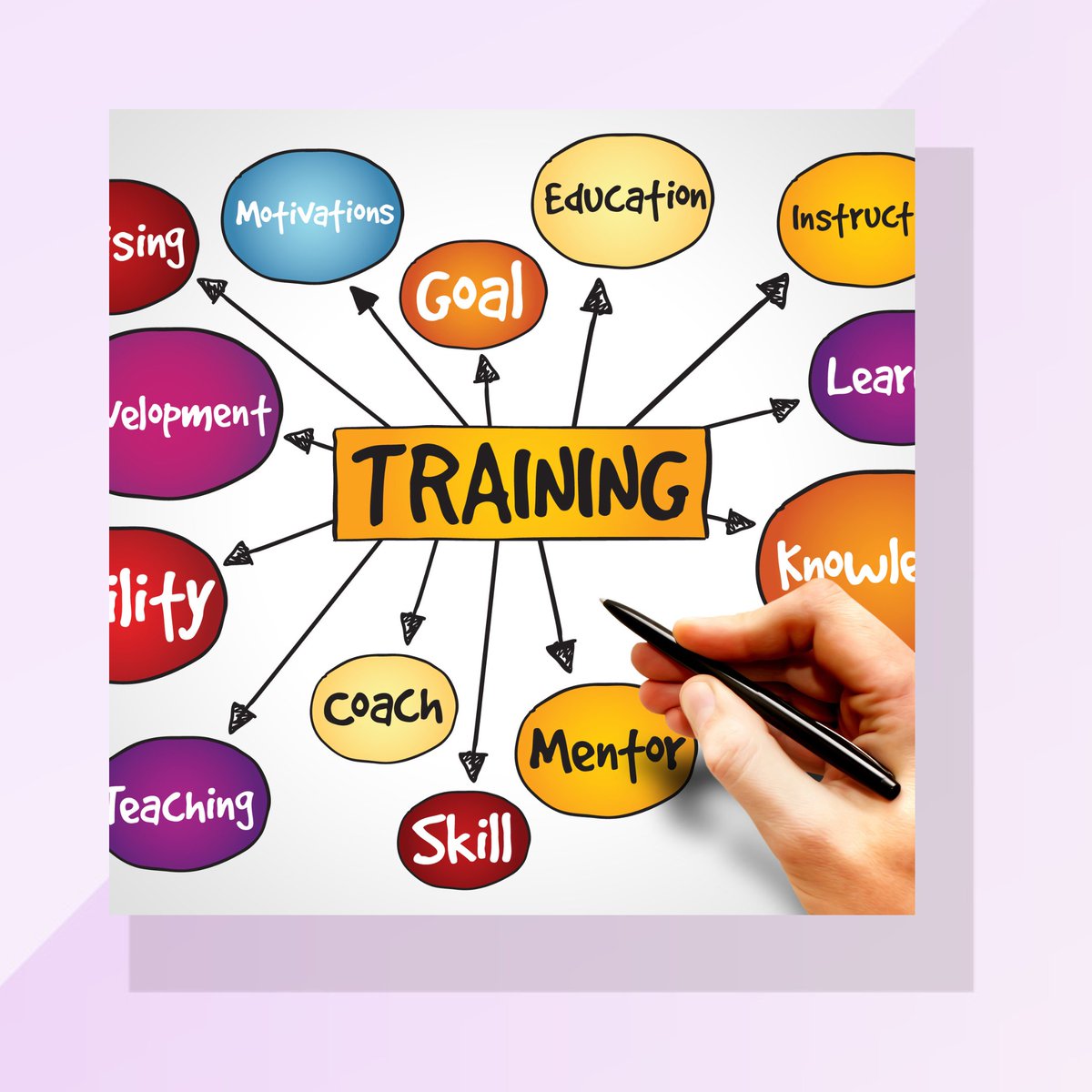 Learning Technologies tweet media