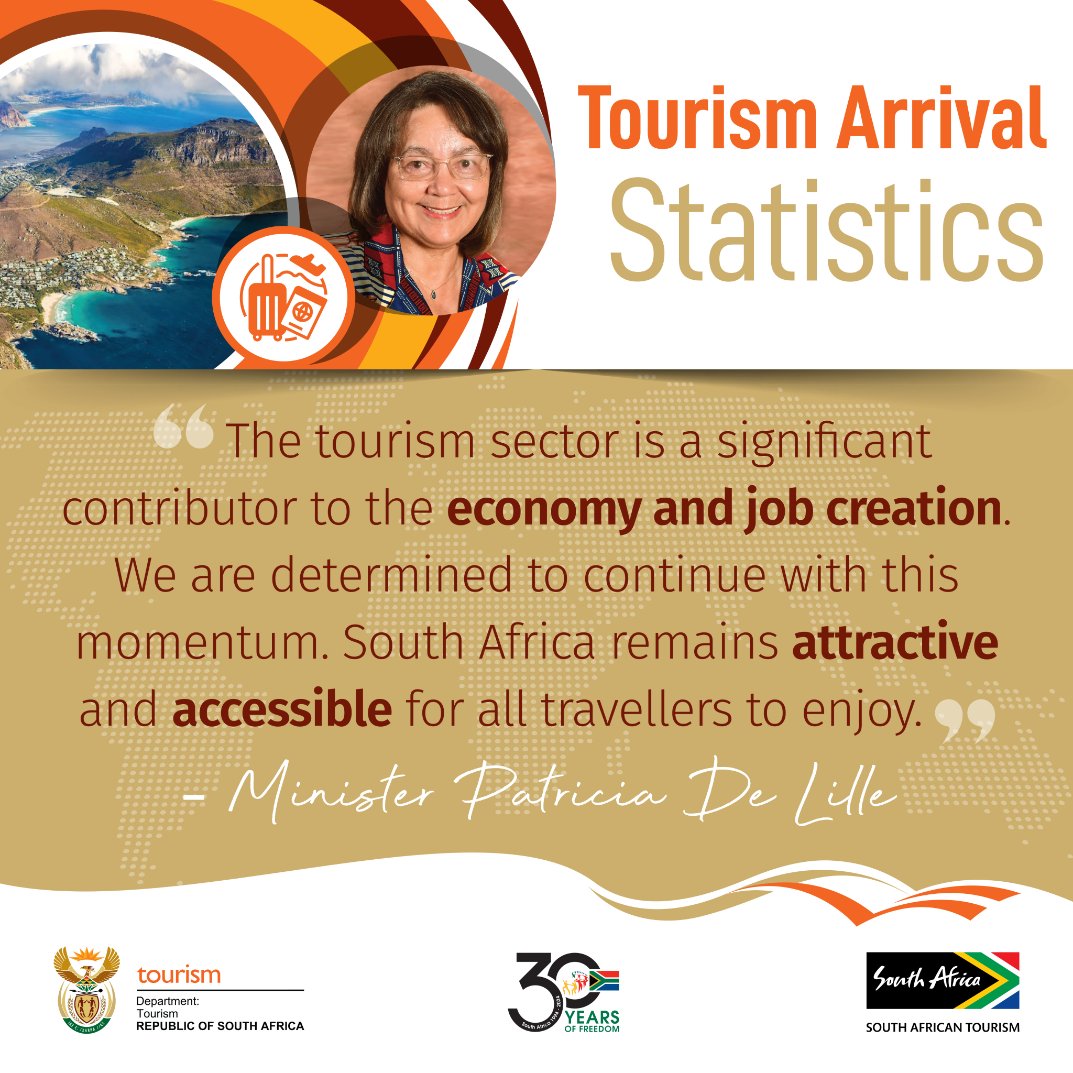 Tourism Arrival Statistics Read more here: tinyurl.com/bdds5mw3 #WeDoTourism @PatriciaDeLille