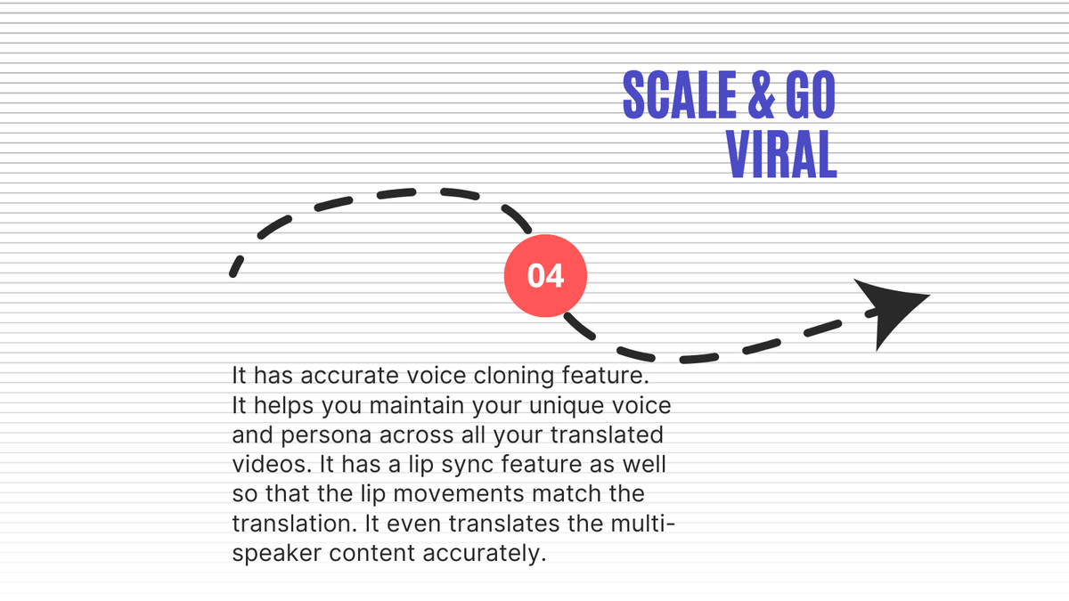 ContentVitra's tweet photo. 🚀 Boost your video views globally with https://t.co/xP9pHuxORK & discover the power of multilingual content today!
#GoGlobal #MrBeast #YouTube #BreakingLanguageBarriers #Vitraai #TranslateVideo #TranslatePhoto #TranslateWebsite https://t.co/MJb0L6bR14