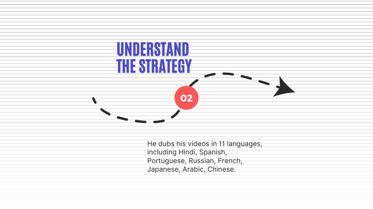 ContentVitra's tweet photo. 🚀 Boost your video views globally with https://t.co/xP9pHuxORK & discover the power of multilingual content today!
#GoGlobal #MrBeast #YouTube #BreakingLanguageBarriers #Vitraai #TranslateVideo #TranslatePhoto #TranslateWebsite https://t.co/MJb0L6bR14