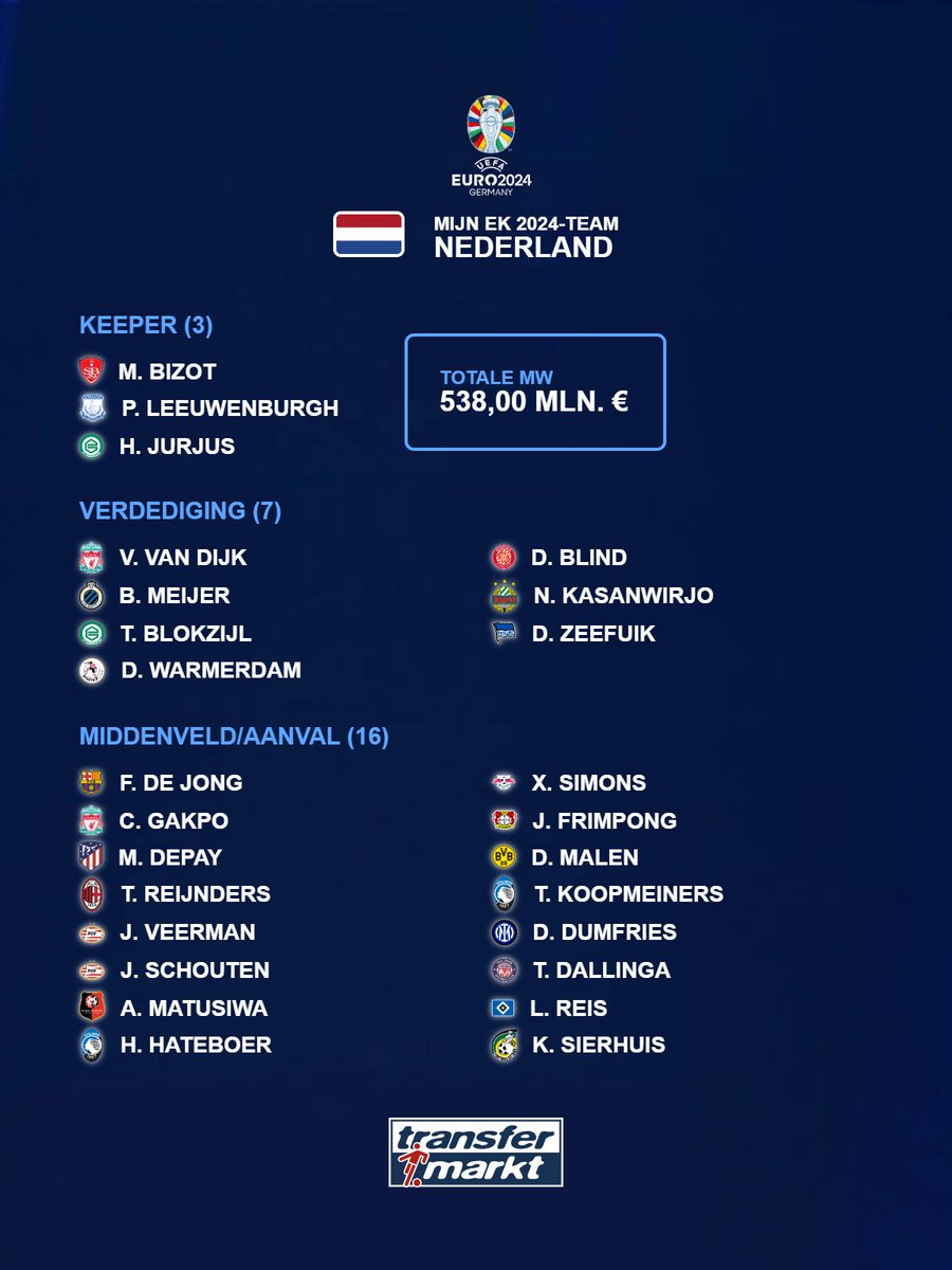 Dizziymagie tweet media