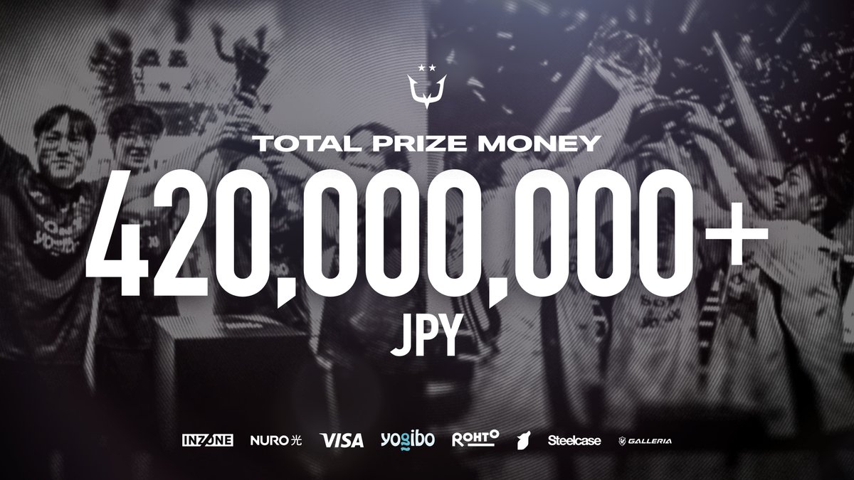🏆💰💰💰💰💰🏆

㊗️日本esportsチームにおける
獲得賞金総額の歴代記録を更新!!!

これからも #RCWIN で
応援をよろしくお願いします👊

The highest total prize money earned in Japan!!!!!

🏆💰💰💰💰💰🏆
