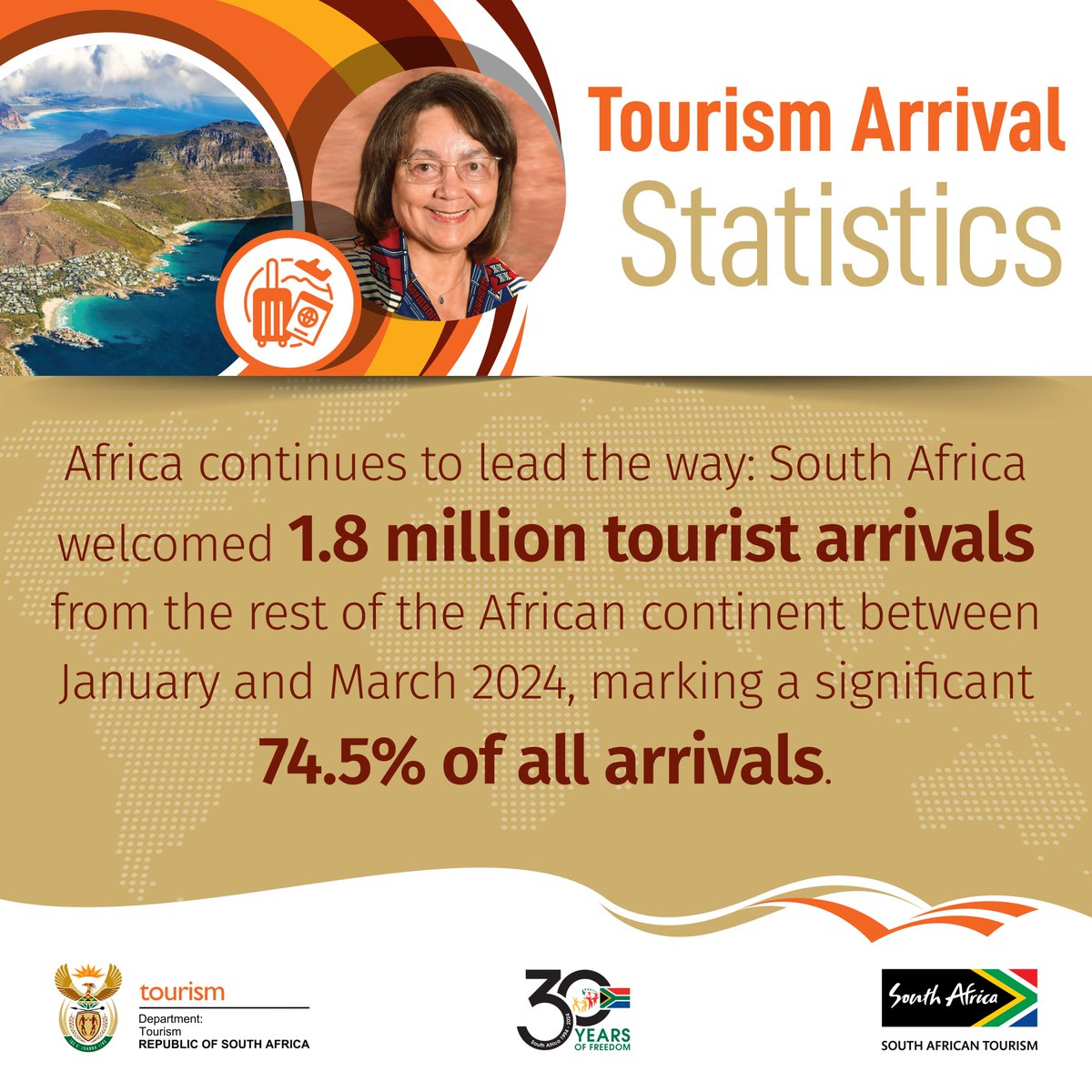 Tourism Arrival Statistics Read more here: tinyurl.com/bdds5mw3 #WeDoTourism @PatriciaDeLille