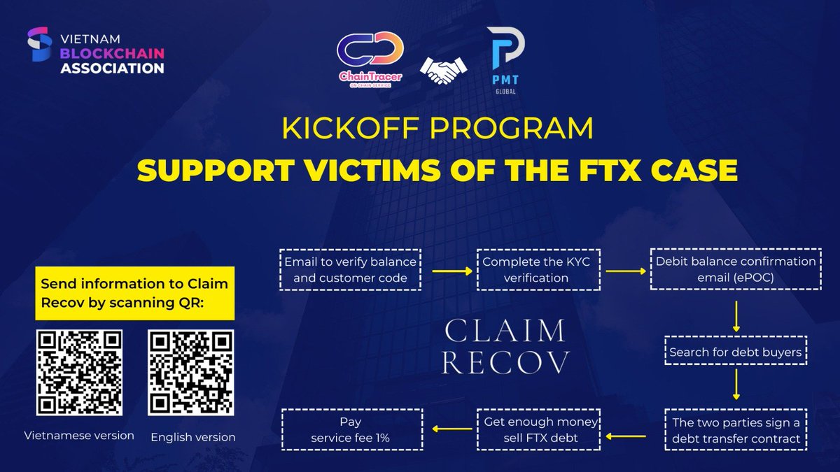 Chaintracer, part of the Vietnam Blockchain Association, has coordinated  with PMT Global Ltd to assist victims in recovering lost assets in the  collapse of the FTX cryptocurrency exchange. #VBABlockchainAssociation  #VietnamBlockchain #VietnamAI ...