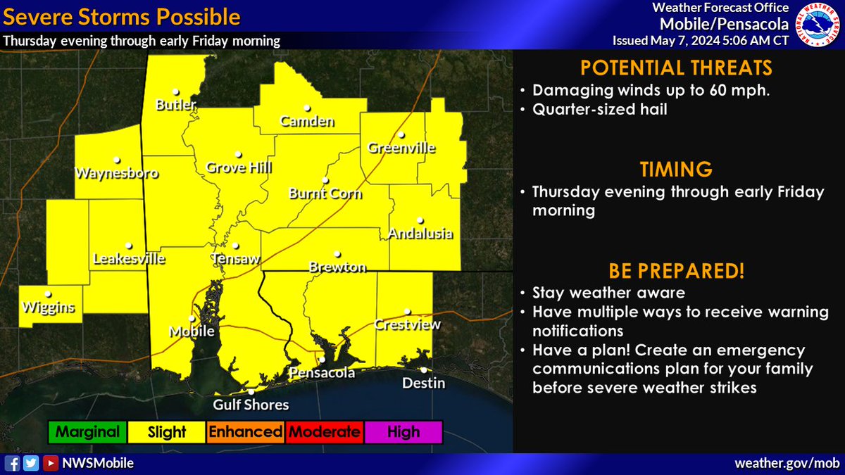 Severe Wx Threat Thursday - Issued Tue (5/7) 6:35am: There is a Slight Risk for Severe Storms Thursday evening through early Friday morning. Higher confidence in threat for damaging winds and large hail up to half dollar size. Monitor this threat through the week.