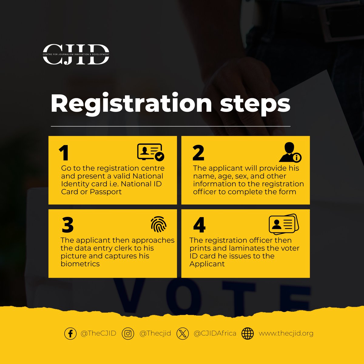 Ghanaians, get in here! Limited voter registration exercise for first-time voters and persons who wish to own a voter card commences today and will run till May 27, 2024 As the Republic of Ghana prepares for its forthcoming elections in December, here are a few steps eligible…