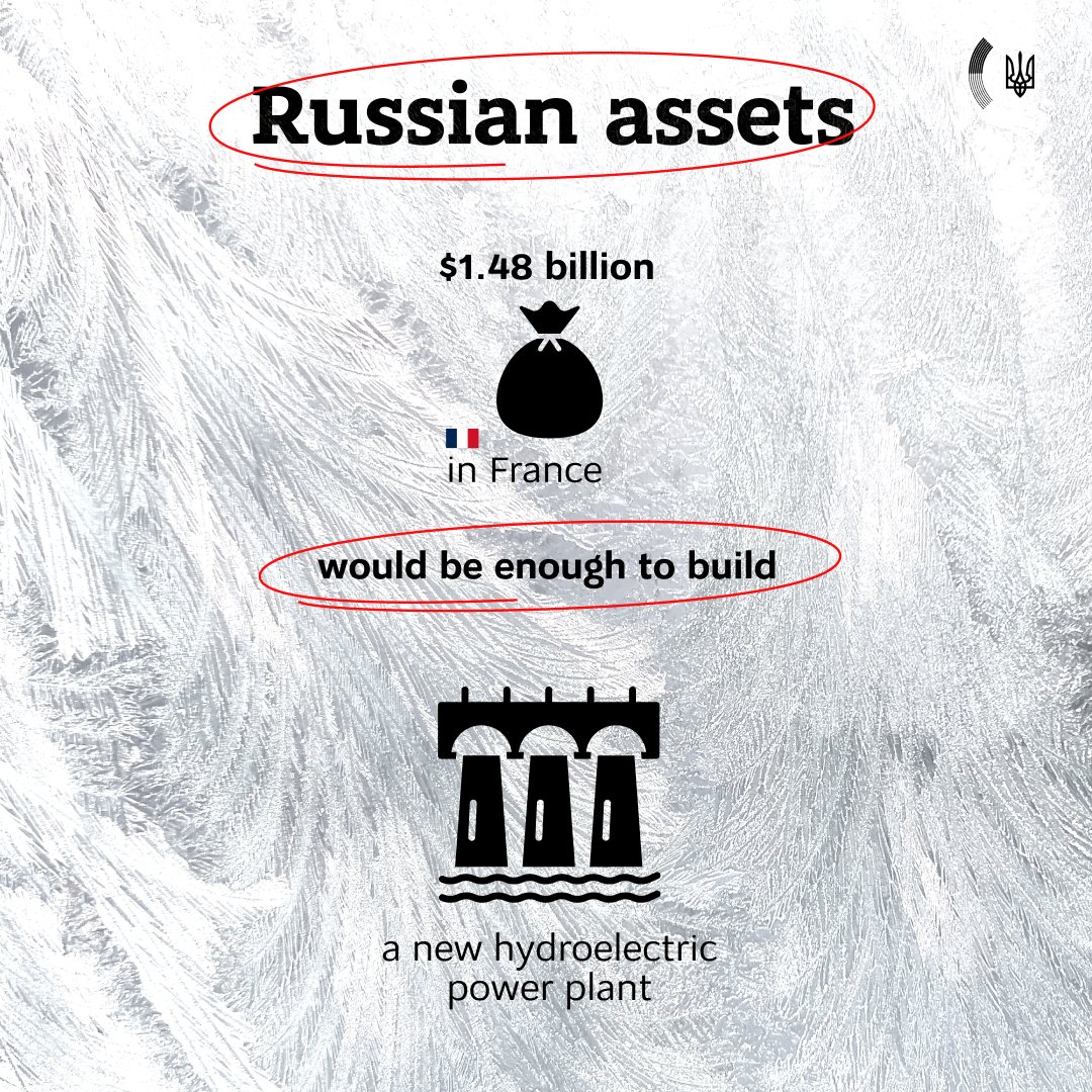 The amount of funds needed for the reconstruction of the damaged Ukrainian electrical facilities is increasing with each Russia's attack. 💰 But the good news is that it can all be paid for with the help of Russian frozen assets. #MakeRussiaPay