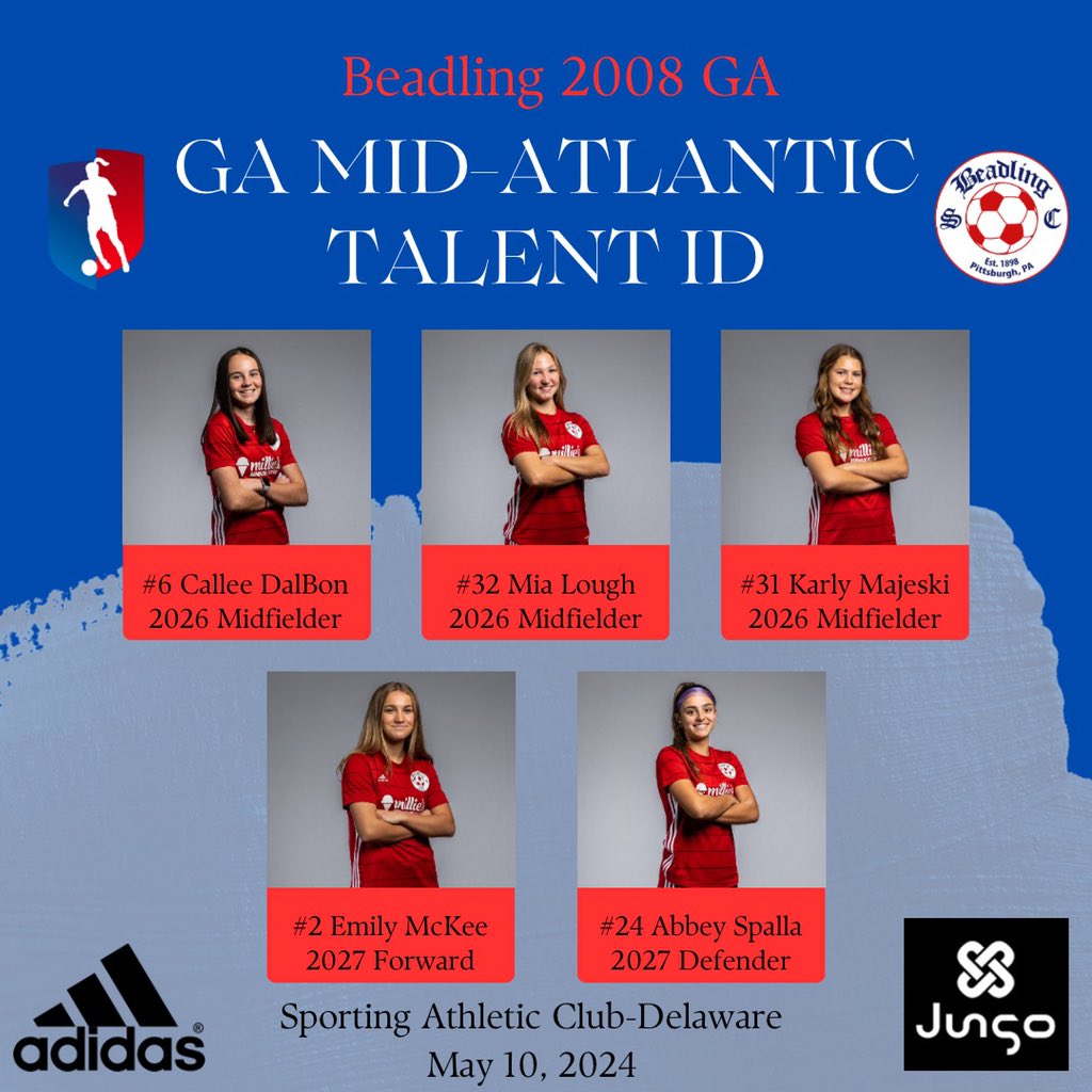 Best of luck to these 5️⃣ as they head off to the @GAcademyLeague Talent ID later this week!

#GATalentID #WearTheB