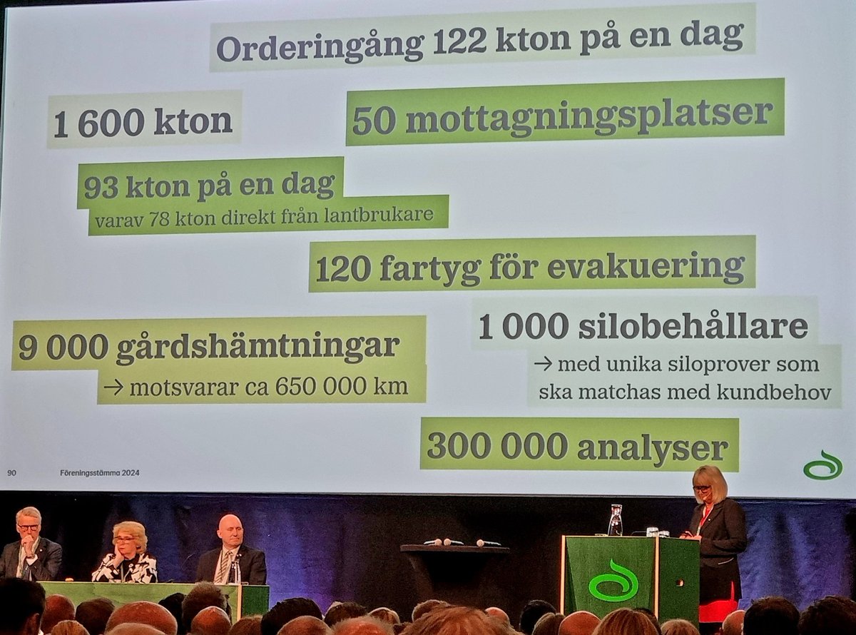 Alarik Sandrup tweet media