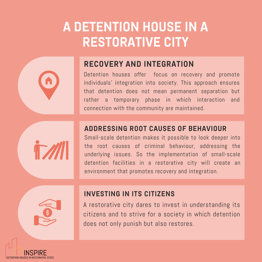 Stichting Restorative Justice Nederland advocates: SMALL-SCALE DETENTION SHOULD BE PART OF A RESTORATIVE CITY.

RJN illustrates this in our newest blog post with the Human Rights City Utrecht, the Netherlands.