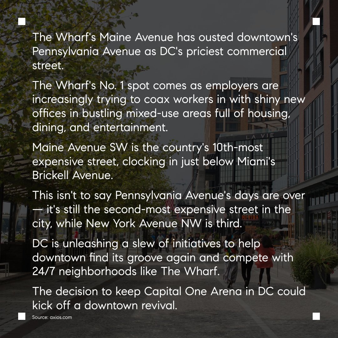 Do you know what DC's most expensive street is?

Eddie Rangel & Steven Dean
My DC Agent Team at Compass 

#southwestdc #swdc
