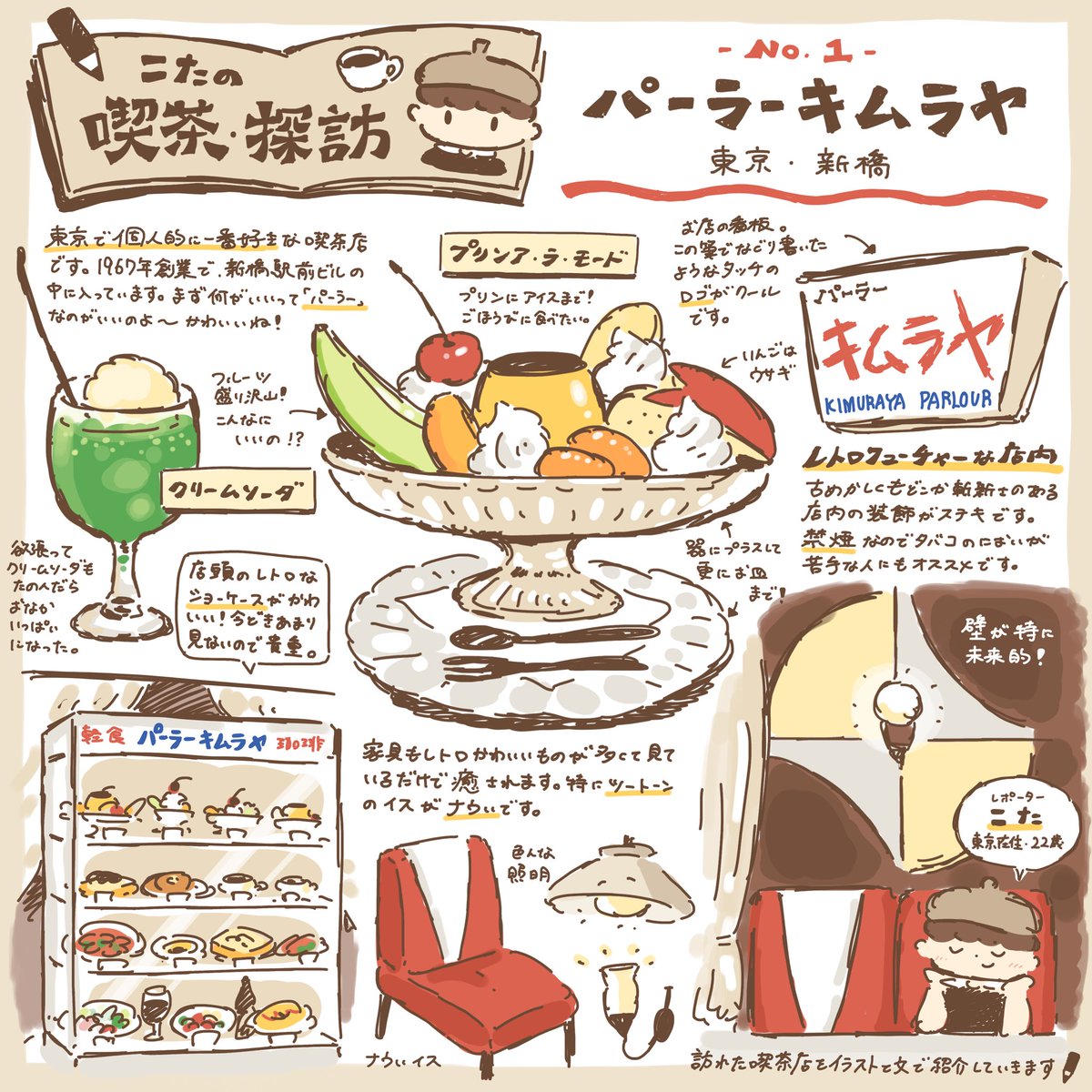 喫茶店を巡ってレポを描いていきます☕️
【パーラーキムラヤ】東京・新橋
#こたの喫茶探訪 