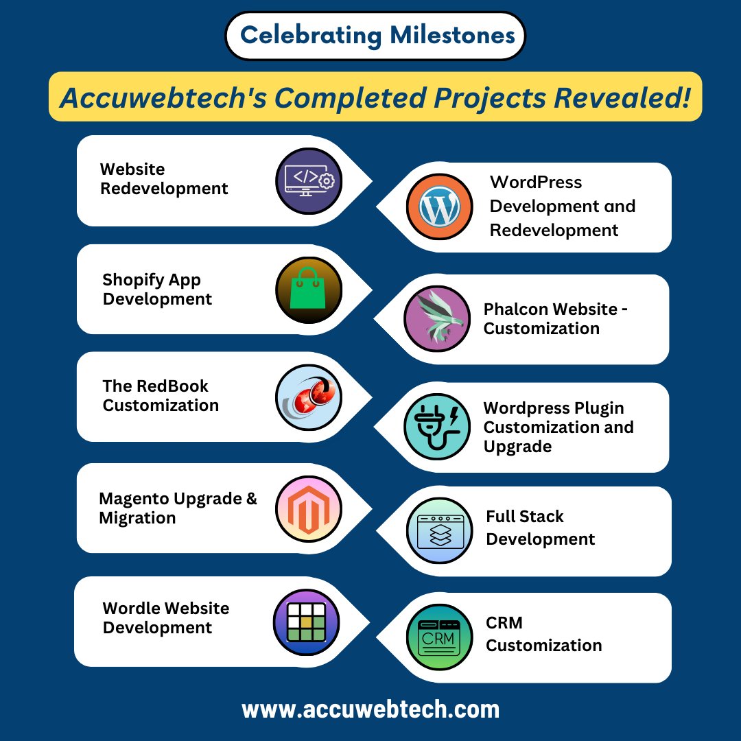 accu_web_tech's tweet image. Looking for a reliable development partner to bring your ideas to life? 🌟 💡
We've completed countless projects, turning visions into reality with expertise and dedication. 💼✨
Visit our Website for more information:
accuwebtech.com
#accuwebtech #dedicatedresource