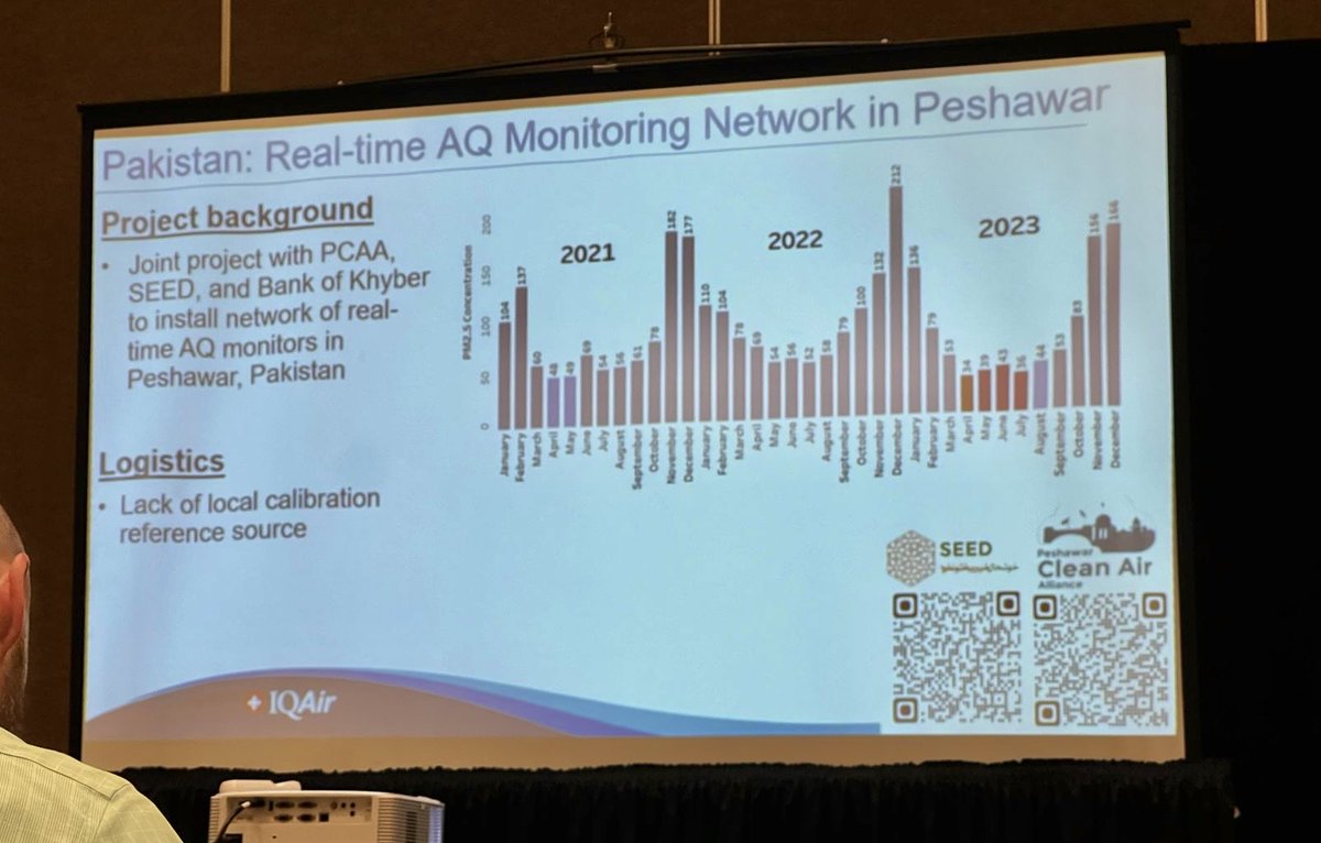 PCAAKP's tweet image. At the recent Air Sensors International Conference, #PCAA was hailed as a standout community initiative, providing real-time #AirQuality data. 

👉Join our mission and learn more: pcaakp.org 

#ASIC2024 #AQRC