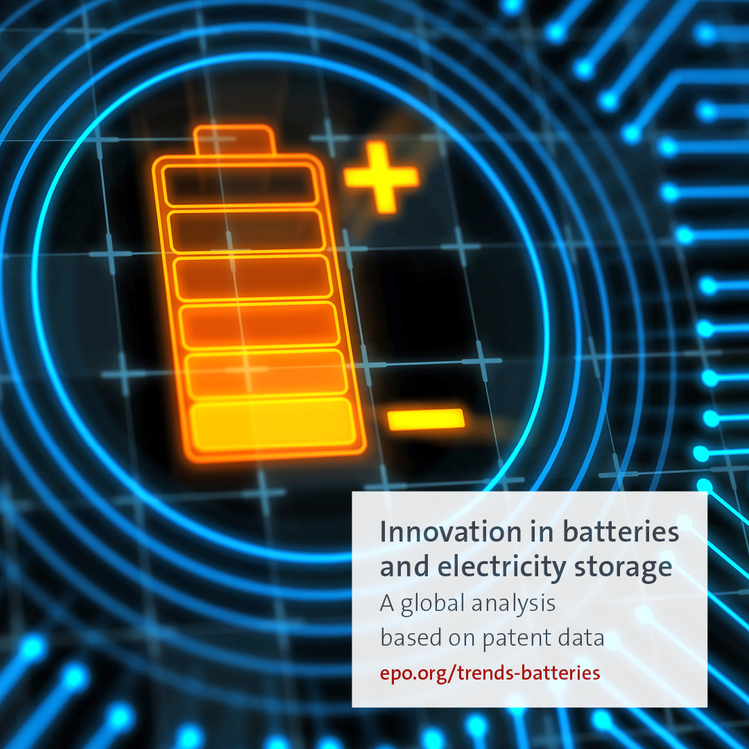 'Patenting activity in electricity storage indicates a burst of innovation in this area, spearheaded by lithium-ion (Li-ion) batteries, particularly for electric vehicles.' 🔋🚘 Read our #EPOStudy for more insight into batteries and electricity storage: bit.ly/trends_batteri…