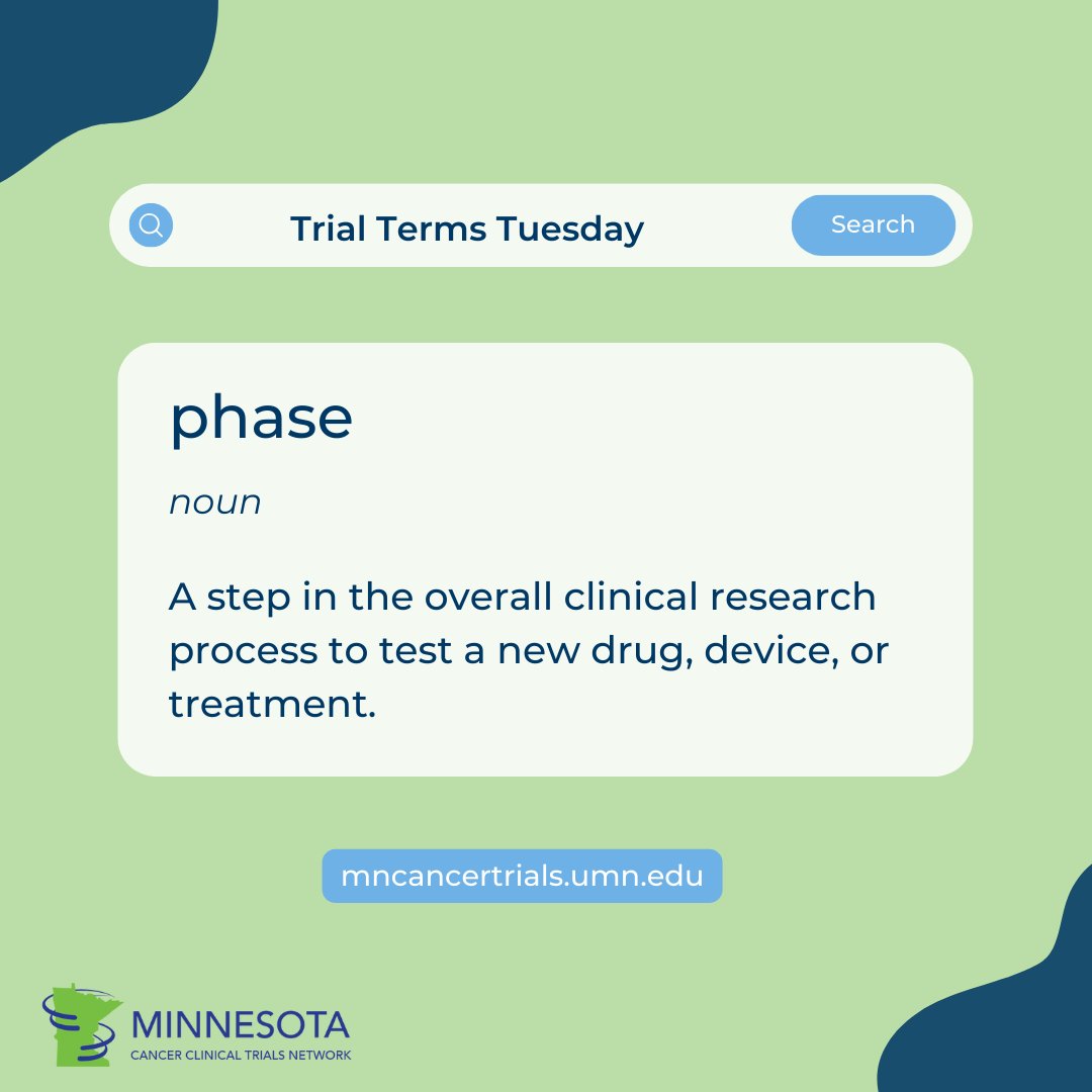 #ClinicalTrials have four main phases. Each phase has a different goal in testing a new treatment, drug, or device. These goals include effectiveness, safety, side effects, and more. More people are included as the phases go on. #TrialTermsTuesday #MNCCTN #cancerresearch