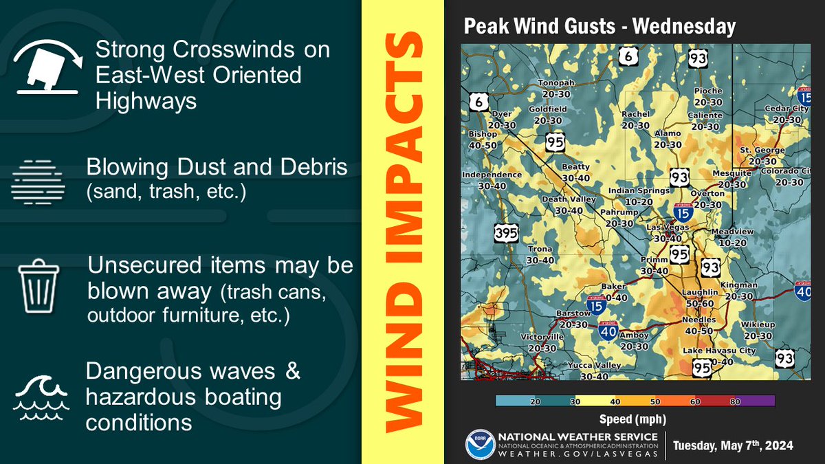 ⚠️Upcoming Wind Advisory⚠️ 📍Colorado River Valley, Southern Clark County, Eastern San Bernardino County ⏰10:00 pm Tuesday - 5:00 pm Wednesday 🌬️40 to 50 mph northerly wind gusts #NVwx #CAwx #AZwx