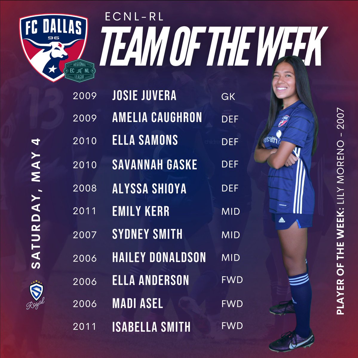 TOTW & POTW 💫 Congratulations to these ladies for their stand out performances this weekend. Special shout out to Gray Rideaux and Lily Moreno for being recognized as the ECNL & ECNL-RL Players Of The Week 👏 🔥 #DTID | @ecnlgirls | @fcdallas | #HeartAndHustle