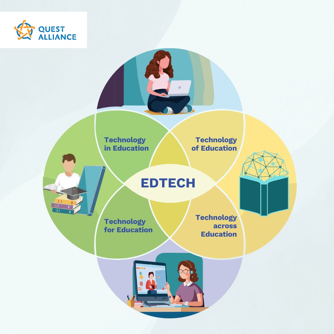 The need to transform learning ecosystems in India also calls for a deeper understanding of EdTech and its components.
#digitalindia #futureoflearning #digitallearning #21stcenturyclassrooms #edtech #digitalskills #innovation #nonprofit #socialimpact #india