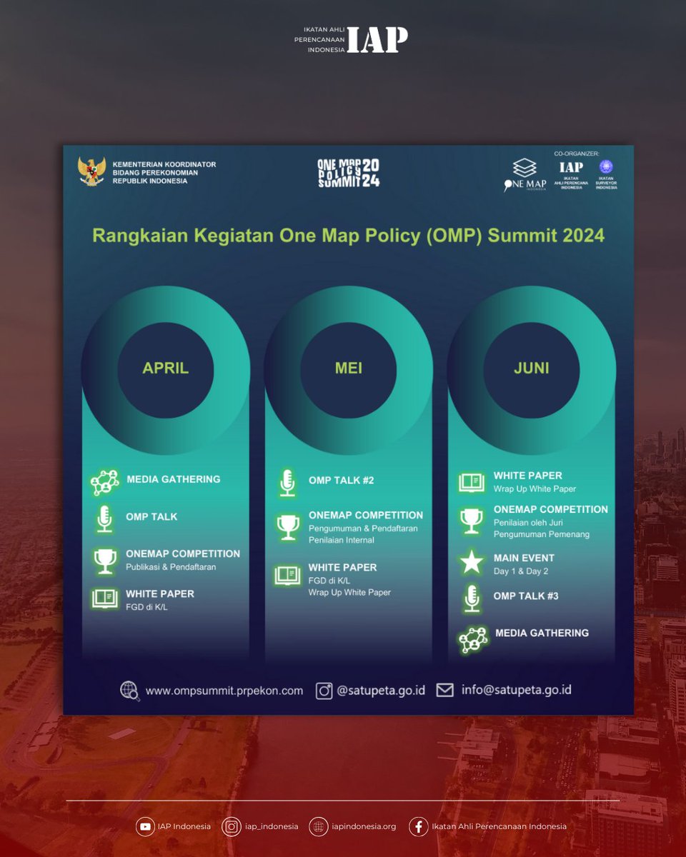 [OMP Talk #1: “Tantangan dan Peluang Teknologi Geospatial dalam Implementasi Kebijakan Satu Peta”]

🗓️: Rabu, 8 Mei 2024
⏰: 09.00 WIB - selesai
🎥: Live dari Ruang Rapat KPPIP, Gedung Pos Ibukota, Kementerian Koordinator Bidang Perekonomian, Youtube @KPPIP dan IG @satupeta.go.id