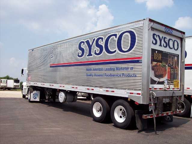 $SYY - Sysco Corp Earning on May 7, Buy or Sell? Sys ( $SYY, $73.05) was a top loser this week tickeron.com/ticker/SYY/sig…